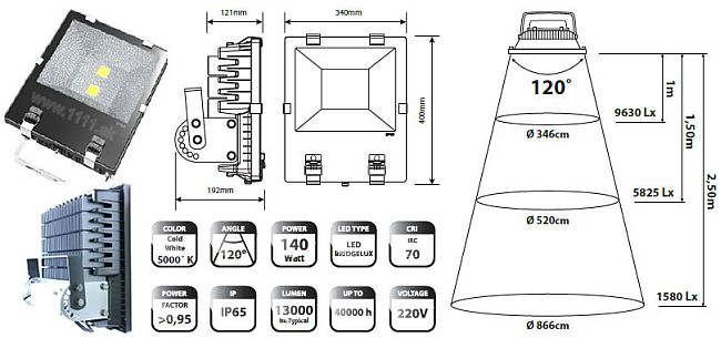 LEDUX  ELECTRA 140 PRO