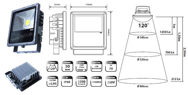 LEDUX  ELECTRA 30 PRO