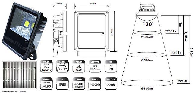 LEDUX  ELECTRA 50 PRO
