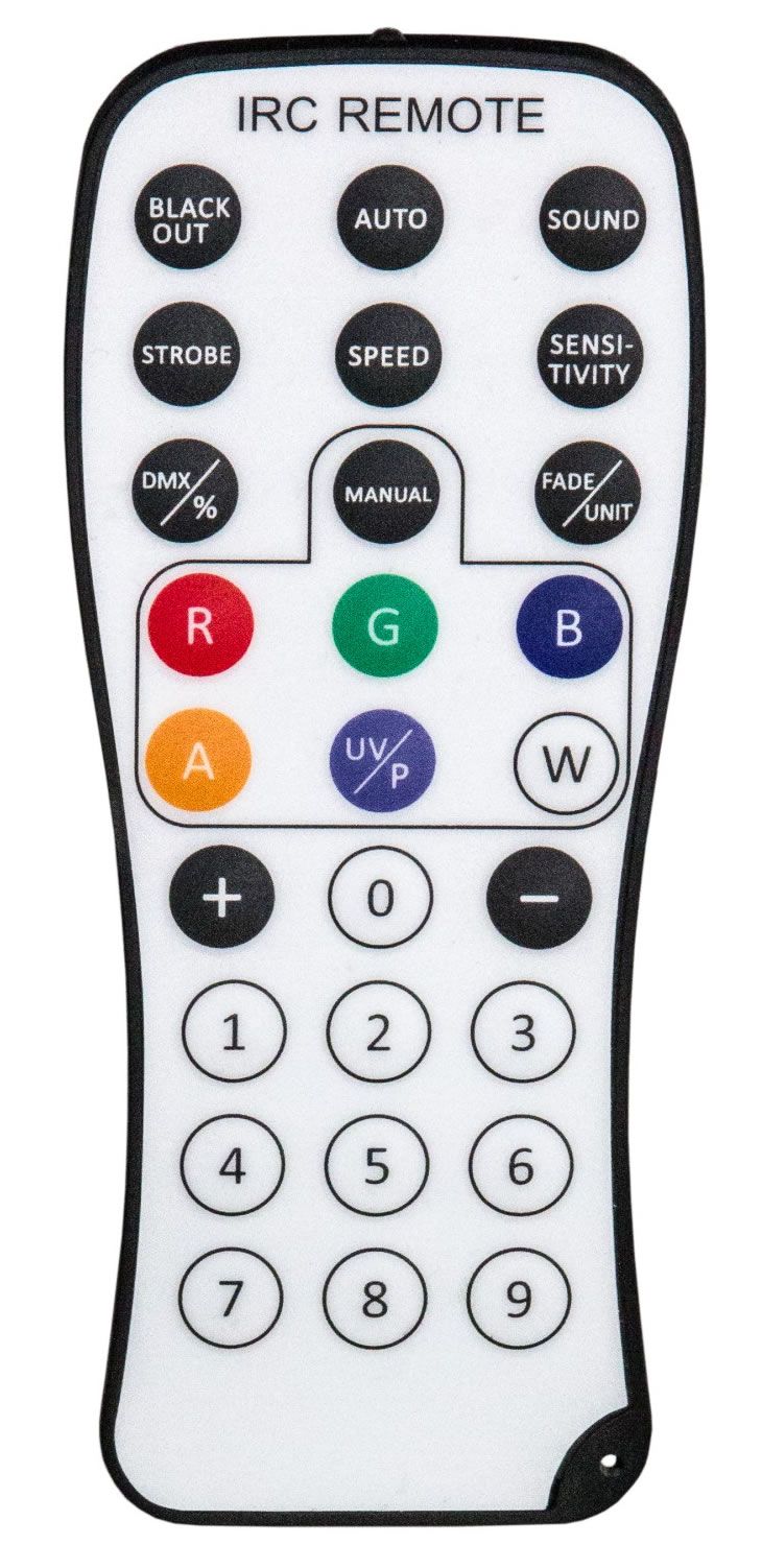 INV VENTUS Remote - diaľkový ovládač