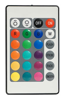 FOS PAR Remote - diaľkový ovládač