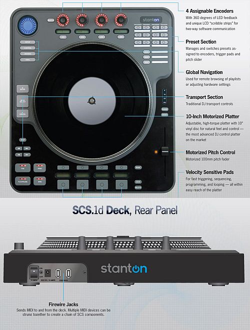 STANTON SCS.1DControl System Deck