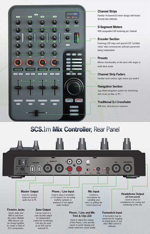 STANTON SCS.1M Control System Mix