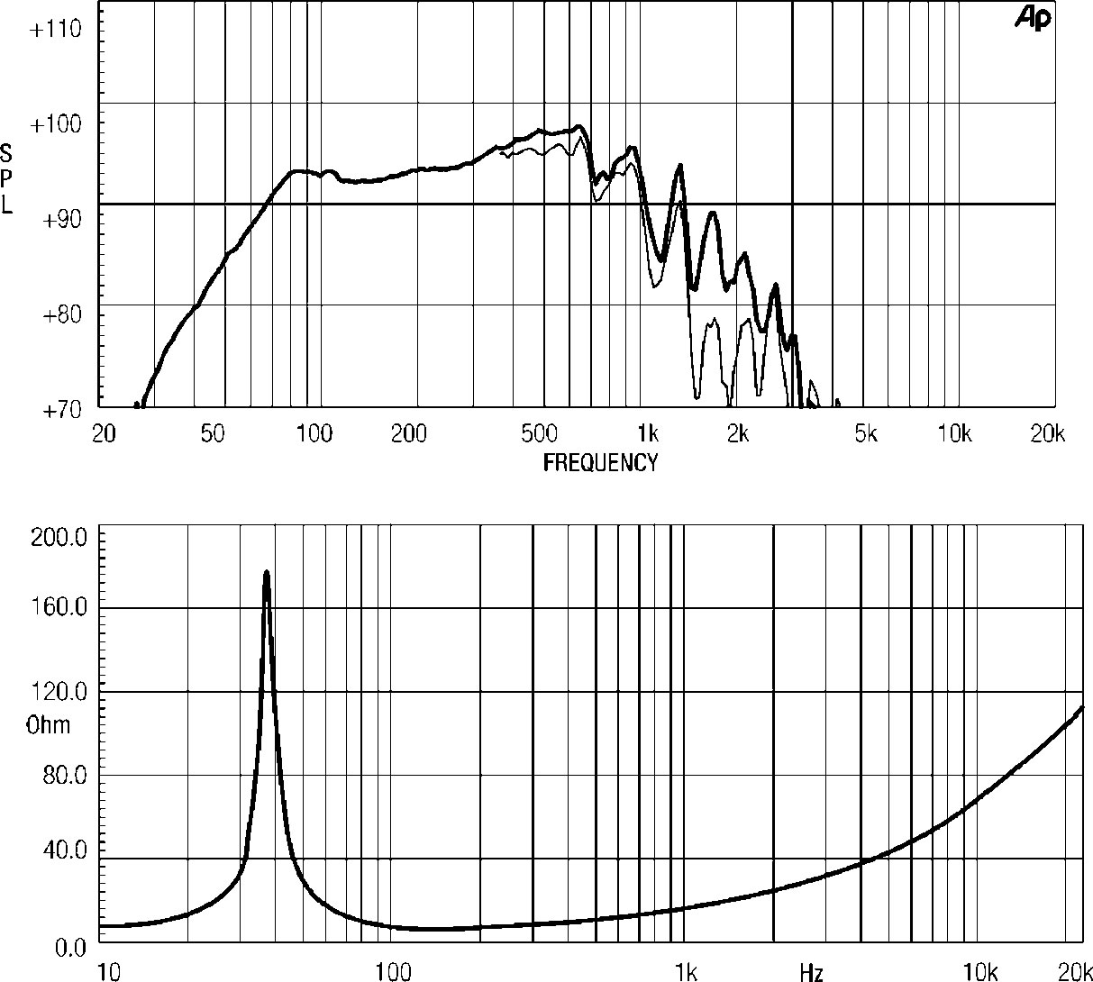 15lw1500_v2.jpg?timestamp=20211129011823